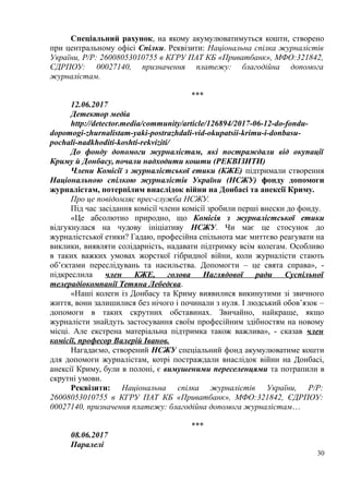 Спеціальний рахунок, на якому акумулюватимуться кошти, створено
при центральному офісі Спілки. Реквізити: Національна спілка журналістів
України, Р/Р: 26008053010755 в КГРУ ПАТ КБ «Приватбанк», МФО:321842,
ЄДРПОУ: 00027140, призначення платежу: благодійна допомога
журналістам.
***
12.06.2017
Детектор медіа
http://detector.media/community/article/126894/2017-06-12-do-fondu-
dopomogi-zhurnalistam-yaki-postrazhdali-vid-okupatsii-krimu-i-donbasu-
pochali-nadkhoditi-koshti-rekviziti/
До фонду допомоги журналістам, які постраждали від окупації
Криму й Донбасу, почали надходити кошти (РЕКВІЗИТИ)
Члени Комісії з журналістської етики (КЖЕ) підтримали створення
Національною спілкою журналістів України (НСЖУ) фонду допомоги
журналістам, потерпілим внаслідок війни на Донбасі та анексії Криму.
Про це повідомляє прес-служба НСЖУ.
Під час засідання комісії члени комісії зробили перші внески до фонду.
«Це абсолютно природно, що Комісія з журналістської етики
відгукнулася на чудову ініціативу НСЖУ. Чи має це стосунок до
журналістської етики? Гадаю, професійна спільнота має миттєво реагувати на
виклики, виявляти солідарність, надавати підтримку всім колегам. Особливо
в таких важких умовах жорсткої гібридної війни, коли журналісти стають
об’єктами переслідувань та насильства. Допомогти – це свята справа», -
підкреслила член КЖЕ, голова Наглядової ради Суспільної
телерадіокомпанії Тетяна Лебедєва.
«Наші колеги із Донбасу та Криму виявилися викинутими зі звичного
життя, вони залишилися без нічого і починали з нуля. І людський обов’язок –
допомоги в таких скрутних обставинах. Звичайно, найкраще, якщо
журналісти знайдуть застосування своїм професійним здібностям на новому
місці. Але екстрена матеріальна підтримка також важлива», - сказав член
комісії, професор Валерій Іванов.
Нагадаємо, створений НСЖУ спеціальний фонд акумулюватиме кошти
для допомоги журналістам, котрі постраждали внаслідок війни на Донбасі,
анексії Криму, були в полоні, є вимушеними переселенцями та потрапили в
скрутні умови.
Реквізити: Національна спілка журналістів України, Р/Р:
26008053010755 в КГРУ ПАТ КБ «Приватбанк», МФО:321842, ЄДРПОУ:
00027140, призначення платежу: благодійна допомога журналістам…
***
08.06.2017
Паралелі
30
 