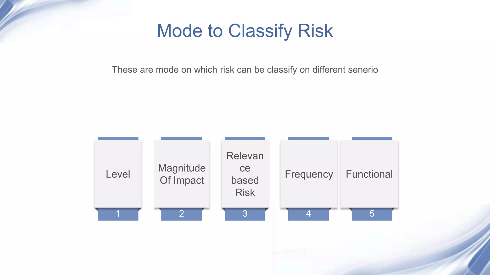 1
1
Level
2
Magnitude
Of Impact
3
Relevan
ce
based
Risk
LOREM
5
Functional
4
Frequency
These are mode on which risk can be classify on different senerio
Mode to Classify Risk
 