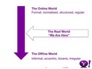 14WEB SURFERSNational Library NZ on The Commons on Flickr : http://www.flickr.com/photos/nationallibrarynz_commons/3326203787/