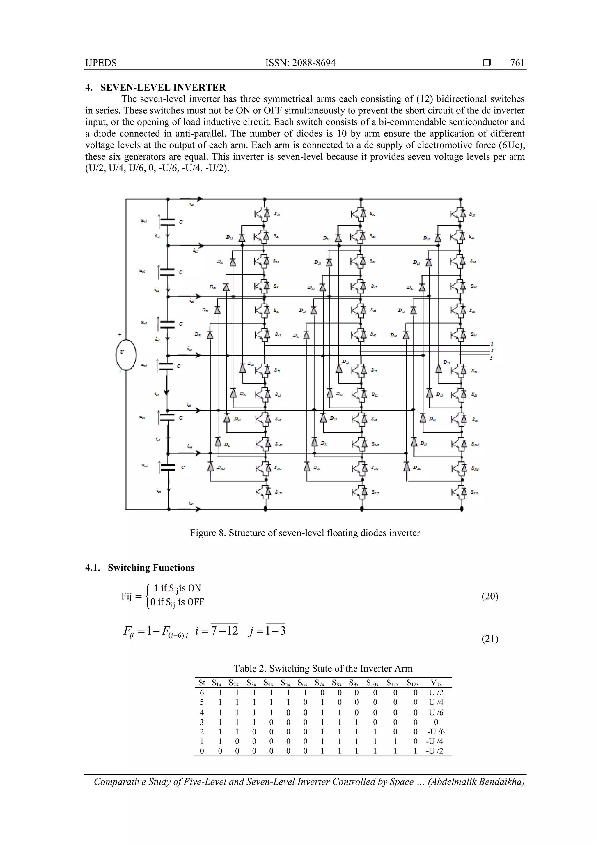 IJPEDS ISSN: 2088-8694 
Comparative Study of Five-Level and Seven-Level Inverter Controlled by Space … (Abdelmalik Bendaikha)
761
4. SEVEN-LEVEL INVERTER
The seven-level inverter has three symmetrical arms each consisting of (12) bidirectional switches
in series. These switches must not be ON or OFF simultaneously to prevent the short circuit of the dc inverter
input, or the opening of load inductive circuit. Each switch consists of a bi-commendable semiconductor and
a diode connected in anti-parallel. The number of diodes is 10 by arm ensure the application of different
voltage levels at the output of each arm. Each arm is connected to a dc supply of electromotive force (6Uc),
these six generators are equal. This inverter is seven-level because it provides seven voltage levels per arm
(U/2, U/4, U/6, 0, -U/6, -U/4, -U/2).
Figure 8. Structure of seven-level floating diodes inverter
4.1. Switching Functions
{ (20)
( 6)
1 7 12 1 3

     
ij i j
F F i j
(21)
Table 2. Switching State of the Inverter Arm
St S1x S2x S3x S4x S5x S6x S7x S8x S9x S10x S11x S12x V0x
6 1 1 1 1 1 1 0 0 0 0 0 0 U /2
5 1 1 1 1 1 0 1 0 0 0 0 0 U /4
4 1 1 1 1 0 0 1 1 0 0 0 0 U /6
3 1 1 1 0 0 0 1 1 1 0 0 0 0
2 1 1 0 0 0 0 1 1 1 1 0 0 -U /6
1 1 0 0 0 0 0 1 1 1 1 1 0 -U /4
0 0 0 0 0 0 0 1 1 1 1 1 1 -U /2
 