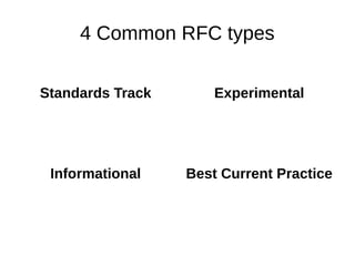 4 Common RFC types
Standards Track Experimental
Best Current PracticeInformational
 