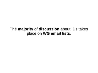 The majority of discussion about IDs takes
place on WG email lists.
 