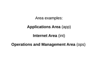 Area examples:
Applications Area (app)
Internet Area (int)
Operations and Management Area (ops)
 