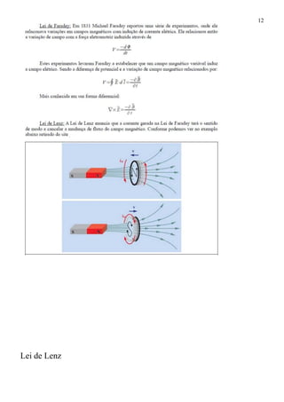 12
Lei de Lenz
 