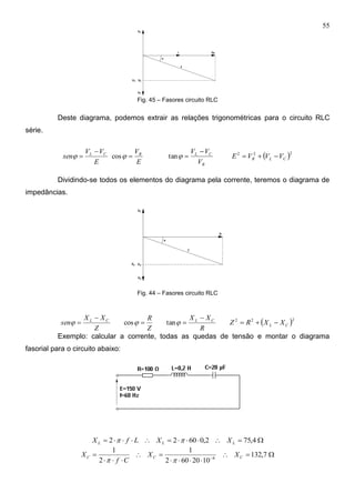 55
Fig. 45 – Fasores circuito RLC
Deste diagrama, podemos extrair as relações trigonométricas para o circuito RLC
série.
E
VV
sen CL 

E
VR
cos
R
CL
V
VV 
tan  222
CLR VVVE 
Dividindo-se todos os elementos do diagrama pela corrente, teremos o diagrama de
impedâncias.
Fig. 44 – Fasores circuito RLC
Z
XX
sen CL 

Z
R
cos
R
XX CL 
tan  222
CL XXRZ 
Exemplo: calcular a corrente, todas as quedas de tensão e montar o diagrama
fasorial para o circuito abaixo:
 4,752,06022 LLL XXLfX 




 
7,132
1020602
1
2
1
6 CCC XX
Cf
X

 