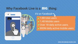 LIVE
Why Facebook Live is a thing:BIG
It's on Facebook
1.6B total users
1.4B Mobile users
Over 1B daily active users.
900M...