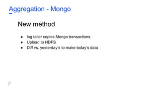 Aggregation - Mongo
New method
● log tailer copies Mongo transactions
● Upload to HDFS
● Diff vs. yesterday’s to make today’s data
 