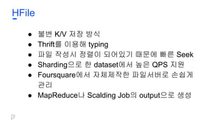 HFile
● 불변 K/V 저장 방식
● Thrift를 이용해 typing
● 파일 작성시 정렬이 되어있기 때문에 빠른 Seek
● Sharding으로 한 dataset에서 높은 QPS 지원
● Foursquare에서 자체제작한 파일서버로 손쉽게
관리
● MapReduce나 Scalding Job의 output으로 생성
 