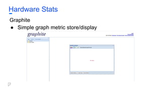 Hardware Stats
Graphite
● Simple graph metric store/display
 