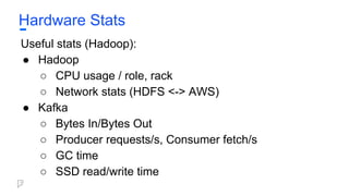 Hardware Stats
Useful stats (Hadoop):
● Hadoop
○ CPU usage / role, rack
○ Network stats (HDFS <-> AWS)
● Kafka
○ Bytes In/Bytes Out
○ Producer requests/s, Consumer fetch/s
○ GC time
○ SSD read/write time
 