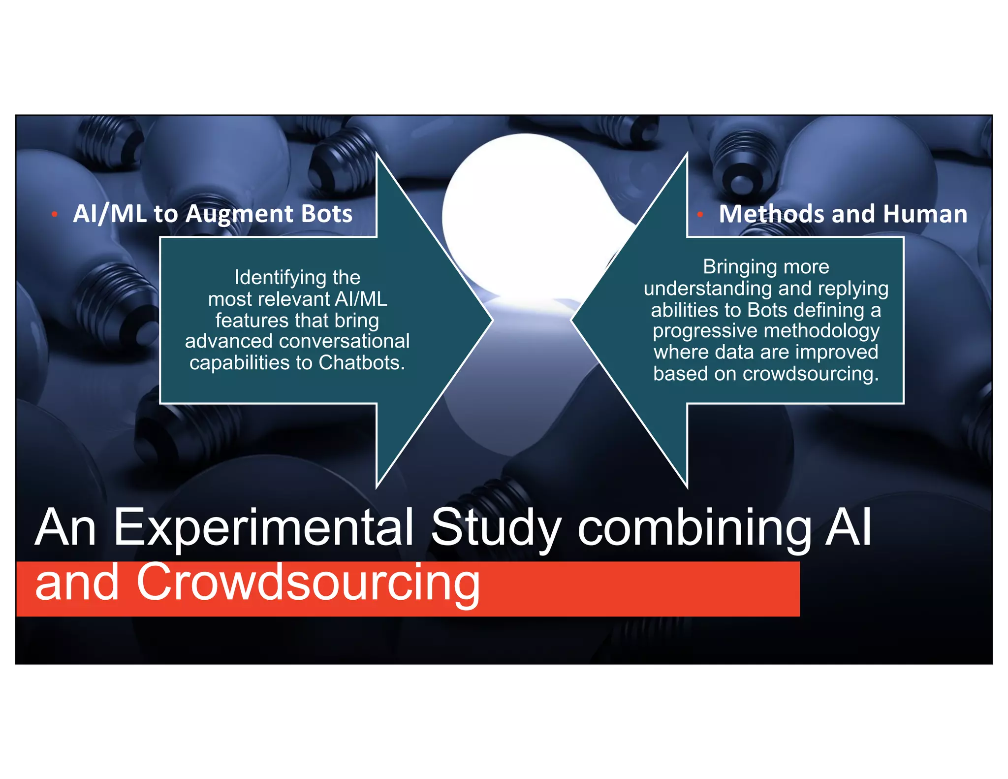 An Experimental Study combining AI
and Crowdsourcing
Identifying the
most relevant AI/ML
features that bring
advanced conversational
capabilities to Chatbots.
Bringing more
understanding and replying
abilities to Bots defining a
progressive methodology
where data are improved
based on crowdsourcing.
• Methods and Human
• AI/ML to Augment Bots
 