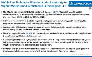 Middle East Diplomatic Dilemma Adds Uncertainty to
Migrant Workers and Remittances in the Region: CCC
< Research & Development Unit >
The Middle East region contributed the largest share, of 53.7% (US$ 3,889 Mn), to worker
remittances in 2016. However the Middle East’s total worker remittances has been declining over
the years from 60.1%, in 2010, to 54%, in 2015.
In 2016, more than 80% of the total migrant employees were recruited by just 4 countries; The
Kingdom of Saudi Arabia, Qatar, United Arab Emirates and Kuwait.
Saudi Arabia, UAE, Bahrain and Egypt, recently severed diplomatic ties with Qatar, along with
closure of air, sea and land travel links to the country.
There are approximately 150,000 Sri Lankan migrant workers in Qatar, and reportedly they have not
been affected by this issue in the short run.
Considering that Qatar is highly reliant on imports from the region and the fact that Qatari Riyals is
being devalued due to the above mentioned Middle East countries selling off the currency, there
may be long term issues that may impact the economy.
However, the Qatar Finance Minister has stated that the sanctions will not impact Qatar greatly as
they have ample foreign reserves and will source their imports from other nations.
Source: CCC , EIU – June 2017, Economic Update
 