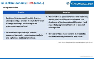 Sri Lankan Economy: Fitch (cont…)
< Research & Development Unit >
Positive Negative
 Continued improvement in public finances
underpinned by a credible medium-term fiscal
strategy, including a broadening of the
government revenue base.
 Deterioration in policy coherence and credibility,
leading to a loss of investor confidence, or a
derailment of the International Monetary Fund
supported programme that leads to external
funding stress.
 Increase in foreign-exchange reserves
supported by smaller current-account deficits
and higher non-debt capital inflows.
 Reversal of fiscal improvements that leads to a
failure to stabilise government debt ratios.
Rating Sensitivities
Source: Fitch - Sri Lanka Sovereign Outlook, Sovereign and Banking Forum, June 2017
 