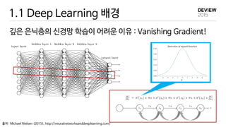 1.1 Deep Learning 배경
깊은 은닉층의 신경망 학습이 어려운 이유 : Vanishing Gradient!
출처 : Michael Nielsen (2015), http://neuralnetworksanddeeplearning.com/
 