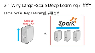 2.1 Why Large-Scale Deep Learning?
Large-Scale Deep Learning을 위한 선택
Scale up
(e.g. GPU)
VS.
 