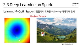 2.3 Deep Learning on Spark
Learning  Optimization: 정답과의 오차를 최소화하는 파라미터 찾기
출처 : Fei-Fei (2015)
Gradient Descent
 