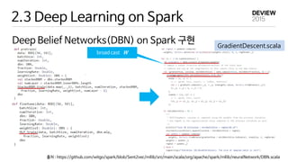 2.3 Deep Learning on Spark
Deep Belief Networks(DBN) on Spark 구현 GradientDescent.scala
출처 : https://github.com/witgo/spark/blob/Sent2vec/mllib/src/main/scala/org/apache/spark/mllib/neuralNetwork/DBN.scala
broad cast W
 