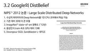 3.2 Google의 DistBelief
1. 수십억 파라미터의 Deep Network를 1만 CPU 코어에서 학습 가능
2. 기존 대비 30대 더 큰 모델
3. ImageNet2) state-of-art 정확도 (’12년)
4. 음성인식 train 속도 GPU 대비 10배
5. Downpour SGD, Sandblaster L-BFGS
NIPS1) 2012 논문 : Large Scale Distributed Deep Networks
주1) NIPS : Neural Information Processing Systems 학회
주2) 1천6백만 이미지, 2만 카테고리, 10억개 파라미터
 