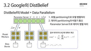 3.2 Google의 DistBelief
DistBelief의 Model + Data Parallelism
1. 모델 partitioning으로 모델 병렬처리
2. 데이터 partitioning과 비동기 통신
Parameter Server으로 데이터 병렬 처리
일부 파라미터(Wj)에 대해서 계산
 