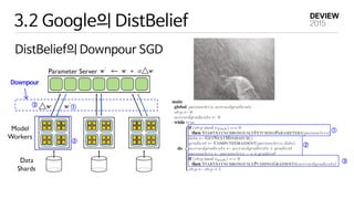 3.2 Google의 DistBelief
DistBelief의 Downpour SGD
Downpour
①
②
③
①
②
③
 