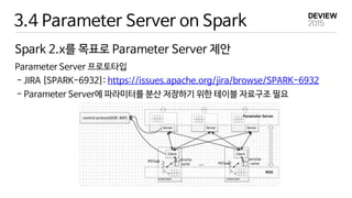 3.4 Parameter Server on Spark
Spark 2.x를 목표로 Parameter Server 제안
Parameter Server 프로토타입
- JIRA [SPARK-6932]: https://issues.apache.org/jira/browse/SPARK-6932
- Parameter Server에 파라미터를 분산 저장하기 위한 테이블 자료구조 필요
 