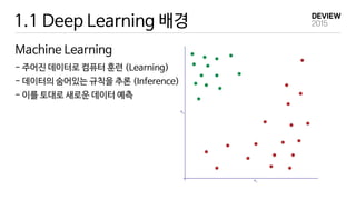 1.1 Deep Learning 배경
Machine Learning
- 주어진 데이터로 컴퓨터 훈련 (Learning)
- 데이터의 숨어있는 규칙을 추론 (Inference)
- 이를 토대로 새로운 데이터 예측
 