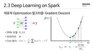 [264] large scale deep-learning_on_spark
