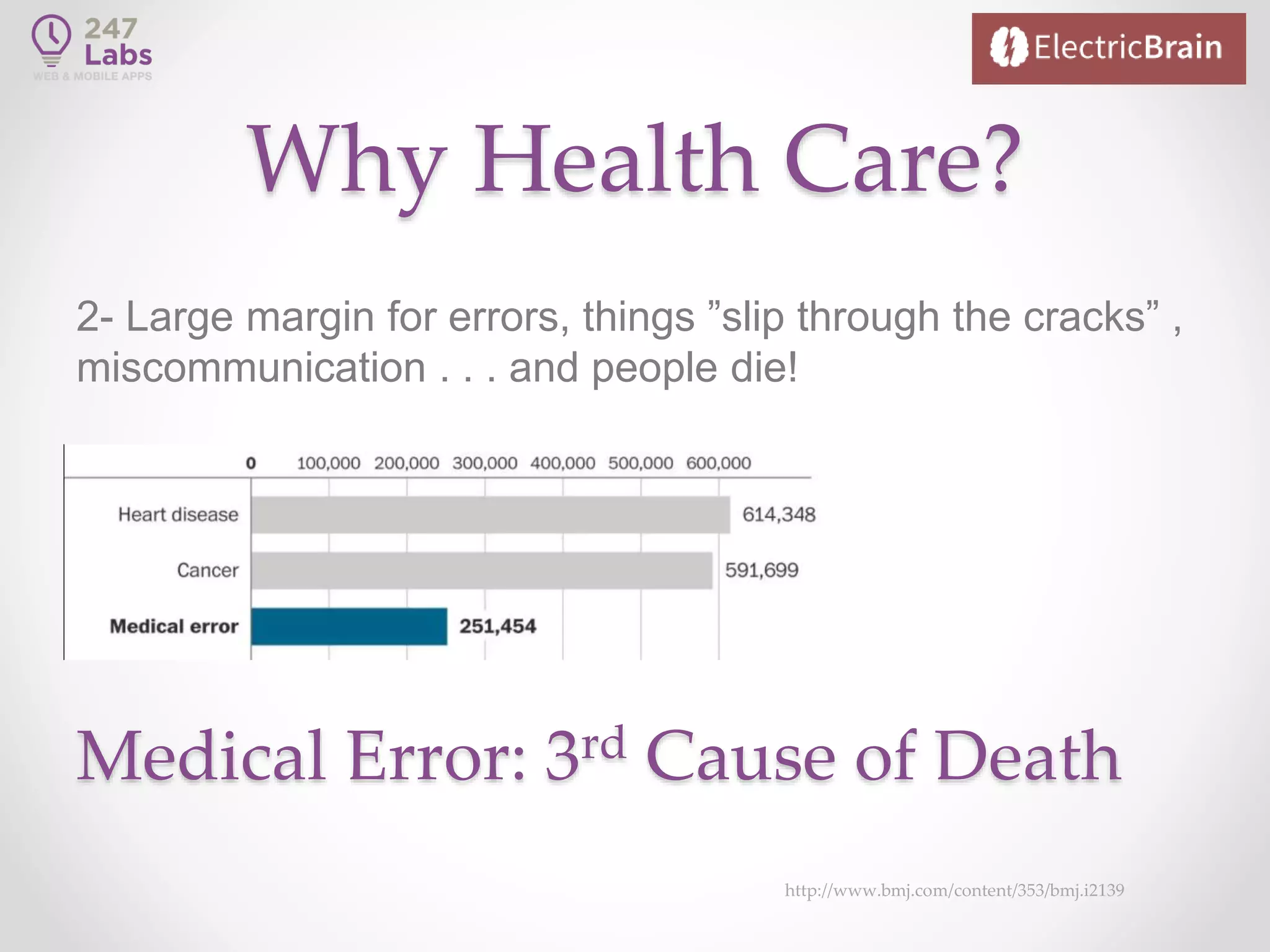 Slide 7