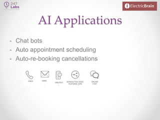AI Applications
- Chat bots
- Auto appointment scheduling
- Auto-re-booking cancellations
 