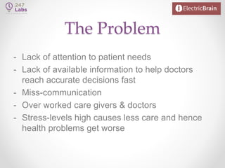 The Problem
- Lack of attention to patient needs
- Lack of available information to help doctors
reach accurate decisions fast
- Miss-communication
- Over worked care givers & doctors
- Stress-levels high causes less care and hence
health problems get worse
 