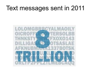 Text messages sent in 2011
 