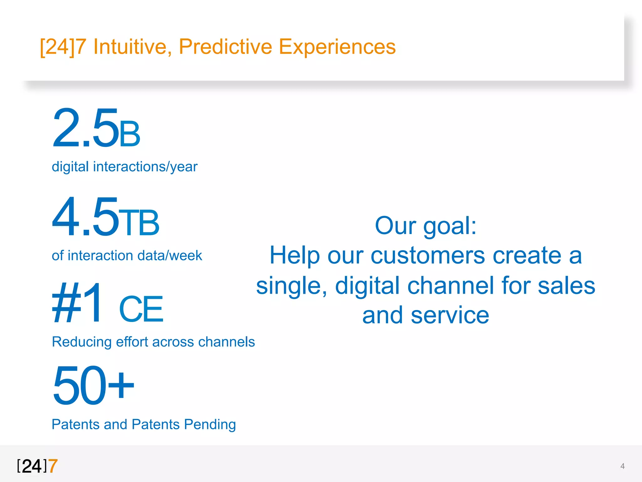[24]7 Intuitive, Predictive Experiences
Our goal:
Help our customers create a
single, digital channel for sales
and service
2.5B
digital interactions/year
4.5TB
of interaction data/week
#1 CE
Reducing effort across channels
50+Patents and Patents Pending
4
 