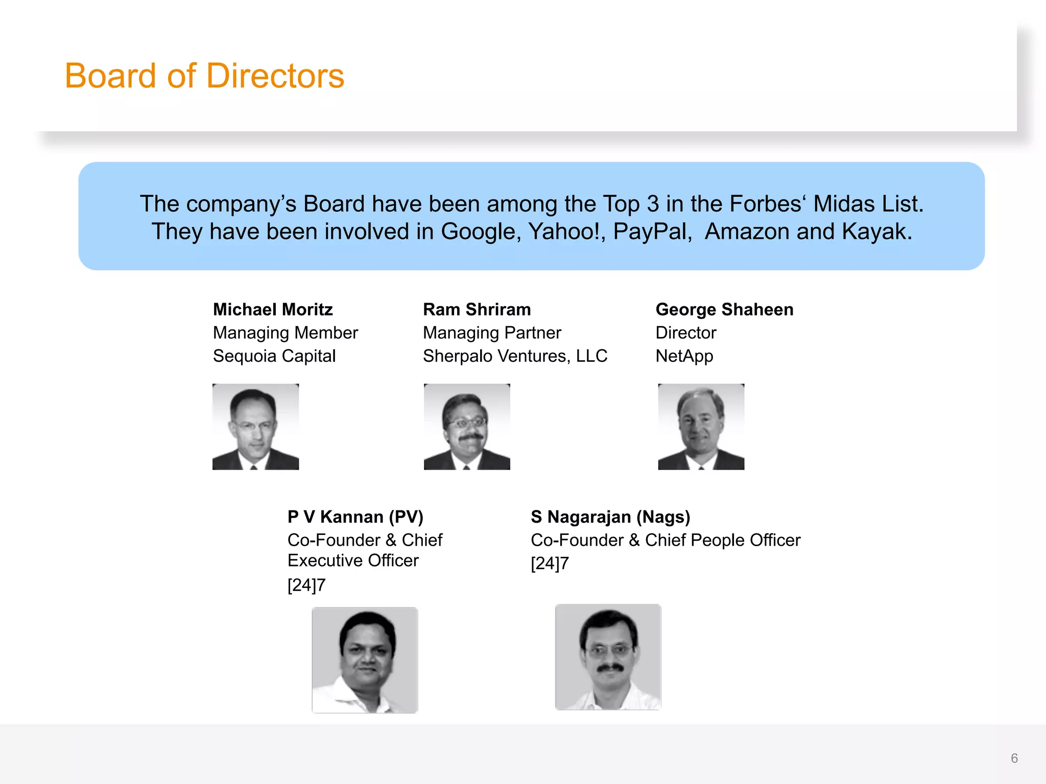 Board of Directors
P V Kannan (PV)
Co-Founder & Chief
Executive Officer
[24]7Customer, Inc
S Nagarajan (Nags)
Co-Founder & Chief People Officer
[24]7
Michael Moritz
Managing Member
Sequoia Capital
Ram Shriram
Managing Partner
Sherpalo Ventures, LLC
George Shaheen
Director
NetApp
The company’s Board have been among the Top 3 in the Forbes‘ Midas List.
They have been involved in Google, Yahoo!, PayPal, Amazon and Kayak.
6
 