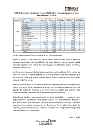 Página 17 de 37
Tabla 6: Exposición al peligro de Tsunami: Población y viviendas expuestas de Lima
Metropolitana y el Callao
FUENTE: Elaborado por CENEPRED con información del INEI, DHN, SIRAD y CISMID
Como se observa, estas cifras son absolutamente preocupantes, pues se exponen
riesgos muy elevados para la población. No debe olvidarse, que en nuestra ciudad
estamos expuestos ante sismos, tsunamis, huaycos, inundaciones, oleajes anómalos,
incendios, entre otros.
A ello se suma, la precariedad de las construcciones, la inestabilidad de los suelos, las
carencias técnicas o informalidad con que se realiza la mayoría de construcciones, que
contribuyen, a que ante a ocurrencia de alguno de estos fenómenos las estructuras
colapsen más fácilmente.
Por ello, desde la MML se van a tomar medidas integrales para hacer que la población
asuma conciencia de la importancia de contar con una cultura preventiva sobre la
gestión del riesgo de desastres, y se desarrollará una gestión que priorice estos
aspectos como eje transversal de las políticas de gobierno municipal.
Entendemos también, que actualmente se tiene autoridades y servidores que
requieren mayor capacitación y preparación para que sean más conscientes de su rol y
procedan a actuar adecuadamente, tanto de manera preventiva, así como responder
oportunamente, cuando se presenten los desastres; a fin de reducir la cantidad de
víctimas y mejorar el servicio que se brinda a la población, otorgándoles la seguridad
que requieren de sus autoridades.
 