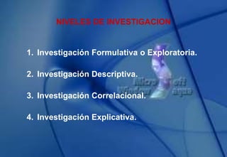 NIVELES DE INVESTIGACION
1. Investigación Formulativa o Exploratoria.
2. Investigación Descriptiva.
3. Investigación Correlacional.
4. Investigación Explicativa.
 