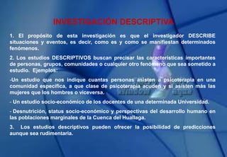 INVESTIGACIÓN DESCRIPTIVA
1. El propósito de esta investigación es que el investigador DESCRIBE
situaciones y eventos, es decir, como es y como se manifiestan determinados
fenómenos.
2. Los estudios DESCRIPTIVOS buscan precisar las características importantes
de personas, grupos, comunidades o cualquier otro fenómeno que sea sometido a
estudio. Ejemplos:
-Un estudio que nos indique cuantas personas asisten a psicoterapia en una
comunidad específica, a que clase de psicoterapia acuden y si asisten más las
mujeres que los hombres o viceversa.
- Un estudio socio-económico de los docentes de una determinada Universidad.
- Desnutrición, status socio-económico y perspectivas del desarrollo humano en
las poblaciones marginales de la Cuenca del Huallaga.
3. Los estudios descriptivos pueden ofrecer la posibilidad de predicciones
aunque sea rudimentaria.
 