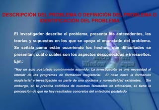 El investigador describe el problema, presenta los antecedentes, las
teorías y supuestos en los que se apoya el enunciado del problema.
Se señala como están ocurriendo los hechos, que dificultades se
presentan, cuál o cuáles son los aspectos desconocidos e irresueltos.
Ejm:
“Hay un solo postulado comúnmente asumido: La investigación es una necesidad al
interior de los programas de formación magisterial. El nexo entre la formación
magisterial e investigación es parte de una doctrina y normatividad existentes. Sin
embargo, en la práctica cotidiana de nuestras facultades de educación, se tiene la
percepción de que no hay resultados concretos del antedicho postulado.
DESCRIPCIÓN DEL PROBLEMA O DEFINICIÓN DEL PROBLEMA O
IDENTIFICACIÓN DEL PROBLEMA
 