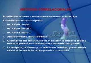 HIPÓTESIS CORRELACIONALES
Especifican las relaciones o asociaciones entre dos o más variables. Ejm:
Se identifica por la estructura siguiente:
. H1. A mayor X mayor Y
. H2. A mayor X menor Y
. H3. A menor Y mayor X
1. A mayor autoestima, mayor aprendizaje.
2. Quienes tienen más altas puntuaciones en el examen de Estadística, tienden a
obtener las puntuaciones más elevadas en el examen de Investigación II
3. La inteligencia, la memoria y las calificaciones obtenidas, guardan relación
entre sí, en los estudiantes de post-grado de la Universidad X
 
