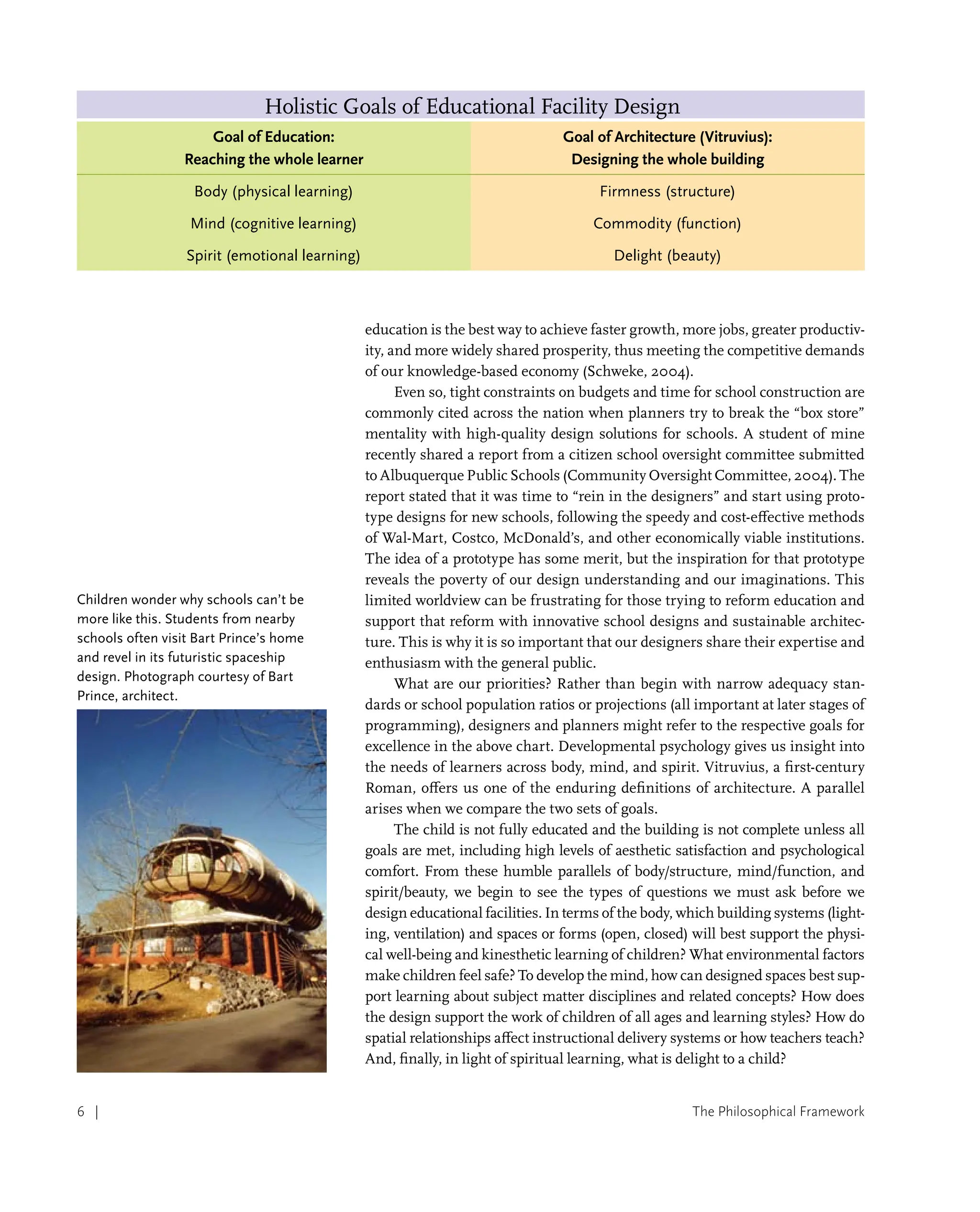 The Philosophical Framework
6 |
education is the best way to achieve faster growth, more jobs, greater productiv-
ity, and more widely shared prosperity, thus meeting the competitive demands
of our knowledge-based economy (Schweke, 2004).
Even so, tight constraints on budgets and time for school construction are
commonly cited across the nation when planners try to break the “box store”
mentality with high-quality design solutions for schools. A student of mine
recently shared a report from a citizen school oversight committee submitted
to Albuquerque Public Schools (Community Oversight Committee, 2004). The
report stated that it was time to “rein in the designers” and start using proto-
type designs for new schools, following the speedy and cost-effective methods
of Wal-Mart, Costco, McDonald’s, and other economically viable institutions.
The idea of a prototype has some merit, but the inspiration for that prototype
reveals the poverty of our design understanding and our imaginations. This
limited worldview can be frustrating for those trying to reform education and
support that reform with innovative school designs and sustainable architec-
ture. This is why it is so important that our designers share their expertise and
enthusiasm with the general public.
What are our priorities? Rather than begin with narrow adequacy stan-
dards or school population ratios or projections (all important at later stages of
programming), designers and planners might refer to the respective goals for
excellence in the above chart. Developmental psychology gives us insight into
the needs of learners across body, mind, and spirit. Vitruvius, a first-century
Roman, offers us one of the enduring definitions of architecture. A parallel
arises when we compare the two sets of goals.
The child is not fully educated and the building is not complete unless all
goals are met, including high levels of aesthetic satisfaction and psychological
comfort. From these humble parallels of body/structure, mind/function, and
spirit/beauty, we begin to see the types of questions we must ask before we
design educational facilities. In terms of the body, which building systems (light-
ing, ventilation) and spaces or forms (open, closed) will best support the physi-
cal well-being and kinesthetic learning of children? What environmental factors
make children feel safe? To develop the mind, how can designed spaces best sup-
port learning about subject matter disciplines and related concepts? How does
the design support the work of children of all ages and learning styles? How do
spatial relationships affect instructional delivery systems or how teachers teach?
And, finally, in light of spiritual learning, what is delight to a child?
Holistic Goals of Educational Facility Design
Goal of Education:
Reaching the whole learner
Goal of Architecture (Vitruvius):
Designing the whole building
Body (physical learning) Firmness (structure)
Mind (cognitive learning) Commodity (function)
Spirit (emotional learning) Delight (beauty)
Children wonder why schools can’t be
more like this. Students from nearby
schools often visit Bart Prince’s home
and revel in its futuristic spaceship
design. Photograph courtesy of Bart
Prince, architect.
 