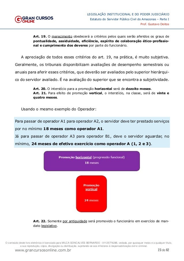 24705675 estatuto-do-servidor-publico-civil-do-amazonas-parte-i