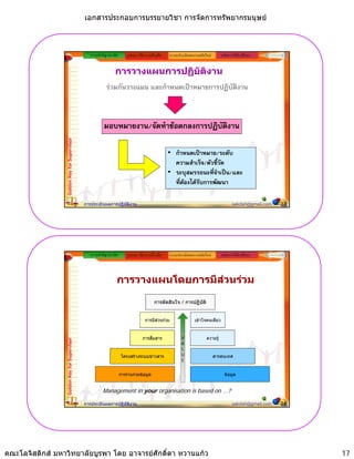 เอกสารประกอบการบรรยายวิชา การจัดการทรัพยากรมนุษย



                                                ความสําคัญ/แนวคิด      รูปแบบ วิธีการ เครื่องมือ   ระบบประเมินผลงานสมัยใหม       หลักการใหคําปรึกษา


                                                               การวางแผนการปฏิบติงาน
                                                                               ั
                                                         รวมกันวางแผน และกําหนดเปาหมายการปฏิบัติงาน



                                                        มอบหมายงาน/จัดทําขอตกลงการปฏิบติงาน
                                                                                       ั
                 Golden Key for Supervisor




                                                                                                   • กําหนดเปาหมาย/ระดับ
                                                                                                     ความสําเร็จ/ตัวชี้วัด
                                                                                                   • ระบุสมรรถนะที่จําเปน/และ
                                                                                                     ที่ตองไดรับการพัฒนา

                                             การประเมินผลการปฏิบัติงาน                                                                   sakdah@gmail.com   33




                                                ความสําคัญ/แนวคิด      รูปแบบ วิธีการ เครื่องมือ   ระบบประเมินผลงานสมัยใหม       หลักการใหคําปรึกษา




                                                                การวางแผนโดยการมีสวนรวม
                                                                                          การตดสนใจ การปฏบต
                                                                                          การตัดสินใจ / การปฏิบัติ


                                                                                   การมีสวนรวม                 เขาใจคนเดียว


                                                                                  การสื่อสาร             V              ความรู
                 Golden Key for Supervisor




                                                                                                         A
                                                                                                         L
                                                                    โครงสรางระบบขาวสาร
                                                                    โครงสรางระบบขาวสาร                 U                    สารสนเทศ
                                                                                                                              สารสน ทศ
                                                                                                         E


                                                                    การรวบรวมขอมูล                                                 ขอมูล


                                                       Management in your organisation is based on ...?

                                             การประเมินผลการปฏิบัติงาน                                                                   sakdah@gmail.com   34




คณะโลจิสติกส มหาวิทยาลัยบูรพา โดย อาจารยศักดิ์ดา หวานแกว                                                                                                      17
 