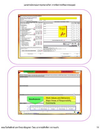 เอกสารประกอบการบรรยายวิชา การจัดการทรัพยากรมนุษย




                                                                              5


                                                                              5


                                                                              5


                                                                              5



                                                                                                       5




                                                 ความสําคัญ/แนวคิด                  รูปแบบ วิธีการ เครื่องมือ                ระบบประเมินผลงานสมัยใหม                         หลักการใหคําปรึกษา

                              Please note: Comments are required. In the sections below, include specific behaviors that support the values, work behaviors, and MARS ratings on page one. If you need additional space, please use
                              an extra page and note the employee's name and the section title that is continued.
                              SIGNIFICANT STRENGTHS




                              AREAS FOR IMPROVEMENT




                              FOCUS AREAS (Looking toward the coming year, outline key business and performance objectives on which the employee should focus their performance.)
                 Golden Key for Supervisor




                                                                                                                      Work Values and Behaviors
                                                            ขอเสนอแนะ
                                                                                                                      Major Areas of R
                                                                                                                      M j A        f Responsibility
                                                                                                                                            ibilit
                              GENERAL COMMENTS                                                                        Comments




                                             การประเมินผลการปฏิบัติงาน                                                                                                               sakdah@gmail.com                            38




คณะโลจิสติกส มหาวิทยาลัยบูรพา โดย อาจารยศักดิ์ดา หวานแกว                                                                                                                                                                           19
 