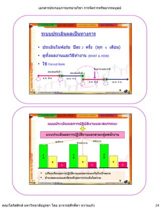 เอกสารประกอบการบรรยายวิชา การจัดการทรัพยากรมนุษย



                                                ความสําคัญ/แนวคิด     รูปแบบ วิธีการ เครื่องมือ   ระบบประเมินผลงานสมัยใหม    หลักการใหคําปรึกษา



                                                ระบบประเมินผลเปนทางการ

                                             • ประเมินในฟอรม ปละ
                                               ประเมนในฟอรม ปละ                                         2    ครง (ทุก
                                                                                                             ครั้ง (ทก                6   เดอน)
                                                                                                                                          เดือน)
                                             • ดูทั้งผลงานและวิธีทํางาน                                        (WHAT & HOW)

                                             • ใช        Forced Rank
                 Golden Key for Supervisor




                                                                                                                       ขึ้นคาจางประจําป
                                                         ประเมินครั้งที่ 1
                                                                                         ประเมินครั้งที่ 2

                                                  ต.ค.-มี.ค.                       เม.ย.-ก.ย.
                                                                                                                 ต.ค.-มี.ค.                   เม.ย.-ก.ย.



                                             การประเมินผลการปฏิบัติงาน                                                                sakdah@gmail.com     47




                                                ความสําคัญ/แนวคิด     รูปแบบ วิธีการ เครื่องมือ   ระบบประเมินผลงานสมัยใหม    หลักการใหคําปรึกษา


                                                        แบบประเมินผลการปฏิบัติงานและสมรรถนะ

                                                      แบบประเมินผลการปฏิบัตงานแยกตามกลุมพนักงาน
                                                                           ิ           
                                                                    ผูบริหาร                                        พนักงาน
                                                                                                  หัวหนางาน
                 Golden Key for Supervisor




                                                  A                                           A                                   A
                                                  B                                           B                                   B
                                                              C                                         C                                      C
                                                                           D                                       D                                   D


                                               • เปรียบเทียบผลการปฏิบัติงานและสมรรถนะจริงกับเปาหมาย
                                               • คํานวณคะแนนและจัดระดับผลการประเมินโดยรวม
                                             การประเมินผลการปฏิบัติงาน                                                                sakdah@gmail.com     48




คณะโลจิสติกส มหาวิทยาลัยบูรพา โดย อาจารยศักดิ์ดา หวานแกว                                                                                                     24
 