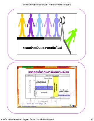เอกสารประกอบการบรรยายวิชา การจัดการทรัพยากรมนุษย




                                             ระบบประเมินผลงานสมัยใหม




                                                ความสําคัญ/แนวคิด                    รูปแบบ วิธีการ เครื่องมือ    ระบบประเมินผลงานสมัยใหม              หลักการใหคําปรึกษา


                                                          แนวคิดเกี่ยวกับการพัฒนาผลงาน
                                                       Quality Planning                                            Quality Control (During Operations)


                                                                                                                 Sporadic Spike
                                                            ตนทุนทางดานการบริหาร




                                                                                     40
                                                                                               Original Zone of
                                                                                               Quality Control
                                                                                                                                        คุณภาพ/ผลงาน
                                                                                                                                          การปรับปรุง




                                                                                     20
                 Golden Key for Supervisor




                                                                                                                                                          New Zone of
                                                                                      Operat




                                                                                                                                                         Quality Control
                                                                                                         ความสูญเสีย
                                                                                        Begin
                                                                                           tions




                                                                                     0
                                                                                          0                                    ระยะเวลา

                                                                                                   การเรียนรูขององคกร

                                                      Source: The Juran Trilogy                                   ®
                                             การประเมินผลการปฏิบัติงาน                                                                                         sakdah@gmail.com   60




คณะโลจิสติกส มหาวิทยาลัยบูรพา โดย อาจารยศักดิ์ดา หวานแกว                                                                                                                            30
 