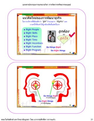 เอกสารประกอบการบรรยายวิชา การจัดการทรัพยากรมนุษย



                                                ความสําคัญ/แนวคิด    รูปแบบ วิธีการ เครื่องมือ    ระบบประเมินผลงานสมัยใหม   หลักการใหคําปรึกษา

                                             แนวคิดใหมของการพัฒนาธุรกิจ
                                             ในการบริหารที่ดีตองมีคําวา “ถูก” จํานวนมาก “Rights” และ
                                                      บางครั้งก็ตองทําใหถูกตองเสียตั้งแตครั้งแรก

                                                    Right           People
                                                    Right           Skills
                                                                                                                             ถูกตอง
                                                                                                                                      Vs
                                                    Right           Place
                                                                                                                               ถูกใจ
                 Golden Key for Supervisor




                                                    Right           Time
                                                    Right           Incentives
                                                    Right           Function                         Do things Right
                                                    Right           Program                                    Do Right things
                                             การประเมินผลการปฏิบัติงาน                                                              sakdah@gmail.com   61




                                                ความสําคัญ/แนวคิด    รูปแบบ วิธีการ เครื่องมือ    ระบบประเมินผลงานสมัยใหม   หลักการใหคําปรึกษา
                 Golden Key for Supervisor




                                                                                                 Do things Right
                                                                                                    ทําทุกสิ่งใหถูกใจ

                                                                                   Do Right things
                                                                                         ทําในสิ่งที่ถูกตอง

                                             การประเมินผลการปฏิบัติงาน                                                              sakdah@gmail.com   62




คณะโลจิสติกส มหาวิทยาลัยบูรพา โดย อาจารยศักดิ์ดา หวานแกว                                                                                                 31
 