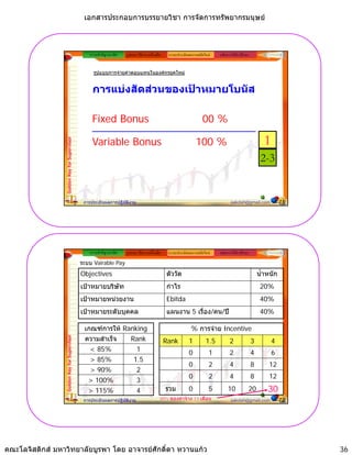 เอกสารประกอบการบรรยายวิชา การจัดการทรัพยากรมนุษย



                                                 ความสําคัญ/แนวคิด   รูปแบบ วิธีการ เครื่องมือ    ระบบประเมินผลงานสมัยใหม   หลักการใหคําปรึกษา


                                                   รูปแบบการจายคาตอบแทนในองคกรยุคใหม


                                                  การแบงสัดสวนของเปาหมายโบนัส

                                                  Fixed Bonus                                                        00 %

                                                  Variable Bonus                                                 100 %                                   1
                 Golden Key for Supervisor




                                                                                                                                                        2-3
                                                                                                                                                        23


                                              การประเมินผลการปฏิบัติงาน                                                             sakdah@gmail.com              71




                                                 ความสําคัญ/แนวคิด   รูปแบบ วิธีการ เครื่องมือ    ระบบประเมินผลงานสมัยใหม   หลักการใหคําปรึกษา

                                             ระบบ Vairable Pay                                                                         CASE A
                                             Objectives                                          ตัววัด                                                น้ําหนัก
                                             เปาหมายบริษัท                                      กําไร                                                  20%
                                             เปาหมายหนวยงาน
                                             เปาหมายหนวยงาน                                    Ebitda                                                 40%
                                             เปาหมายระดับบุคคล                                  แผนงาน 5 เรื่อง/คน/ป                                  40%

                                              เกณฑการให Ranking                                              % การจาย Incentive
                                              ความสําเร็จ   Rank
                 Golden Key for Supervisor




                                                                                                 Rank        1         1.5         2               3         4
                                                < 85%         1
                                                                                                             0           1         2               4         6
                                                > 85%        1.5
                                                                                                             0           2         4               8       12
                                                > 90%         2
                                                                                                             0           2         4               8       12
                                               > 100%         3
                                               > 115%         4                                  รวม         0           5        10           20          30
                                              การประเมินผลการปฏิบัติงาน                      30% ของคาจาง 13 เดือน                sakdah@gmail.com              72




คณะโลจิสติกส มหาวิทยาลัยบูรพา โดย อาจารยศักดิ์ดา หวานแกว                                                                                                            36
 