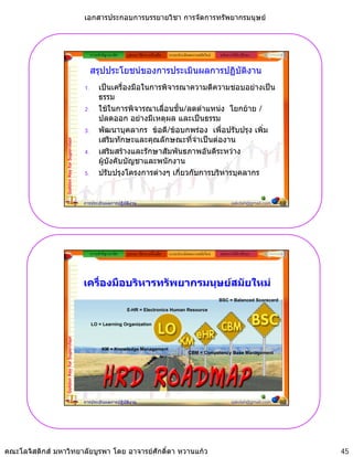 เอกสารประกอบการบรรยายวิชา การจัดการทรัพยากรมนุษย



                                                  ความสําคัญ/แนวคิด   รูปแบบ วิธีการ เครื่องมือ   ระบบประเมินผลงานสมัยใหม   หลักการใหคําปรึกษา


                                                  สรุปประโยชนของการประเมินผลการปฏิบัติงาน
                                             1.        เปนเครื่องมือในการพิจารณาความดีความชอบอยางเปน
                                                       ธรรม
                                             2.        ใชในการพิจารณาเลื่อนขั้น/ลดตําแหนง โยกยาย /
                                                       ปลดออก อยางมีเหตุผล และเปนธรรม
                                             3.        พัฒนาบุคลากร ขอดี/ขอบกพรอง เพื่อปรับปรุง เพิ่ม
                                                       เสริมทักษะและคุณลักษณะที่จําเปนตองาน
                 Golden Key for Supervisor




                                             4.        เสริมสรางและรักษาสัมพันธภาพอันดีระหวาง
                                                       ผูบังคับบัญชาและพนักงาน
                                             5.        ปรับปรุงโครงการตางๆ เกี่ยวกับการบริหารบุคลากร


                                             การประเมินผลการปฏิบัติงาน                                                              sakdah@gmail.com    89




                                                  ความสําคัญ/แนวคิด   รูปแบบ วิธีการ เครื่องมือ   ระบบประเมินผลงานสมัยใหม   หลักการใหคําปรึกษา




                                             เครื่องมือบริหารทรัพยากรมนุษยสมัยใหม
                                                                                                                             BSC = Balanced Scorecard

                                                                      E-HR = Electronics Human Resource


                                                  LO = Learning Organization
                 Golden Key for Supervisor




                                                         KM = Knowledge Management
                                                                                                             CBM = Competency Base Management




                                             การประเมินผลการปฏิบัติงาน                                                              sakdah@gmail.com    90




คณะโลจิสติกส มหาวิทยาลัยบูรพา โดย อาจารยศักดิ์ดา หวานแกว                                                                                                  45
 
