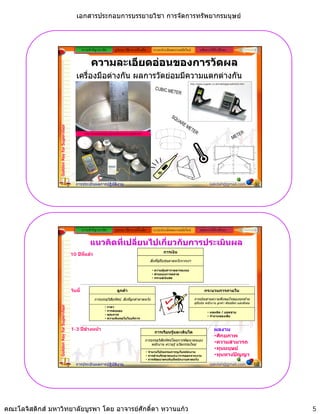 เอกสารประกอบการบรรยายวิชา การจัดการทรัพยากรมนุษย



                                                      ความสําคัญ/แนวคิด          รูปแบบ วิธีการ เครื่องมือ      ระบบประเมินผลงานสมัยใหม           หลักการใหคําปรึกษา


                                                             ความละเอียดออนของการวัดผล
                                                เครื่องมือตางกัน ผลการวัดยอมมีความแตกตางกัน
                                                                                                                                           http://www.uvguide.co.uk/makingspreadcharts.htm
                 Golden Key for Supervisor




                                                        http://solarcooking.org/newsletters/scrapr00.htm




                                                การประเมินผลการปฏิบัติงาน                                                                                  sakdah@gmail.com                  9




                                                      ความสําคัญ/แนวคิด          รูปแบบ วิธีการ เครื่องมือ      ระบบประเมินผลงานสมัยใหม           หลักการใหคําปรึกษา

                                                            แนวคิดที่เปลียนไปเกียวกับการประเมินผล
                                                                         ่      ่
                                                                                                                       การเงิน
                                             10 ปที่แลว
                                                                                                              สิ่งที่ผูถือหุนคาดหวังจากเรา

                                                                                                               • ความคุมคาจาดดารลงทุน
                                                                                                               • ส
                                                                                                                 สวนแบงการตลาด
                                                                                                                           ร   ด
                                                                                                               • กระแสเงินสด



                                             วันนี้                                ลูกคา                                                              กระบวนการภายใน

                                                                การบรรลุวิสัยทัศน, สิงทีลูกคาคาดหวัง
                                                                                      ่ ่                                                      การประสานความพึงพอใจของทุกฝาย
                                                                                                                                               ผูถือหุน พนักงาน ลูกคา พันธมิตร และสังคม
                 Golden Key for Supervisor




                                                                        • ราคา
                                                                        • การสงมอบ                                                                      • ผลผลิต / ยอดขาย
                                                                        • คุณภาพ                                                                         • จํานวนของเสีย
                                                                        • ความพึงพอในในบริการ


                                             1-3 ปขางหนา
                                                                                                                 การเรียนรูและเติบโต
                                                                                                                                                               ผลงาน
                                                                                                                                                               •ศักยภาพ
                                                                                                           การบรรลุวิสัยทัศนโดยการพัฒนาตนเอง
                                                                                                              พนักงาน ความรู นวัตกรรมใหม
                                                                                                                                                               •ความสามารถ
                                                                                                                                                               •ทุนมนุษย
                                                                                                           • จํานวนโปรแกรมการจูงในพนักงาน
                                                                                                           • การธํารงรักษาคนเกง/การออกจากงาน                  •ทุนทางปญญา
                                                                                                           • การพัฒนาตรงกับที่พนักงานคาดหวัง
                                                การประเมินผลการปฏิบัติงาน                                                                                  sakdah@gmail.com                  10




คณะโลจิสติกส มหาวิทยาลัยบูรพา โดย อาจารยศักดิ์ดา หวานแกว                                                                                                                                       5
 