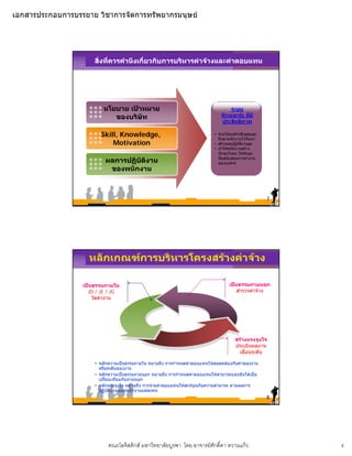 เอกสารประกอบการบรรยาย วิชาการจัดการทรัพยากรมนุษย




                      สิงที่ควรคํานึงเกี่ยวกับการบริหารคาจางและคาตอบแทน
                        ่




                          นโยบาย เปาหมาย                                          ระบบ
                             ของบริษัท                                          Rewards ที่มี
                                                                                ประสิทธิภาพ

                        Skill, Knowledge,                                   • ชวยใหองคกรดึงดูดและ
                                                                              รักษาพนักงานไวกับเรา
                            Motivation                                      • สรางผลปฏิบัตงานสูง
                                                                                            ิ
                                                                            • ทําใหพนักงานสราง
                                                                              ทกษะใหมๆ ใชทกษะ
                                                                              ทักษะใหมๆ ใชทกษะ
                                                                                              ั
                                                                              นั้นสนับสนุนการทํางาน
                          ผลการปฏิบัติงาน                                     ขององคกร
                           ของพนักงาน



                                                                                                       7




                    หลักเกณฑการบริหารโครงสรางคาจาง

                  เปนธรรมภายใน                                                     เปนธรรมภายนอก
                    JD / JE / JG                                                       สํารวจคาจาง
                      วัดคางาน




                                                                                       สรางแรงจูงใจ
                                                                                       ประเมินผลงาน
                                                                                         เลอนระดบ
                                                                                         เลื่อนระดับ

                      • หลักความเปนธรรมภายใน หมายถึง การกําหนดคาตอบแทนใหสอดคลองกับคาของงาน
                        หรือระดับของงาน
                      • หลักความเปนธรรมภายนอก หมายถึง การกําหนดคาตอบแทนใหสามารถแขงขันไดเมื่อ
                        เปรียบเทียบกับภายนอก
                      • หลักแรงจูงใจ หมายถึง การจายคาตอบแทนใหสะทอนกับความสามารถ ตามผลการ
                        ปฏิบัติงานของพนักงานแตละคน
                                                                                                       8




                            คณะโลจิสติกส มหาวิทยาลัยบูรพา โดย อาจารยศักดิ์ดา หวานแกว                    4
 