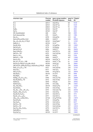 Structure Types Part 6 Space Groups 166 R3m 160 R3m 1st Edition P ...